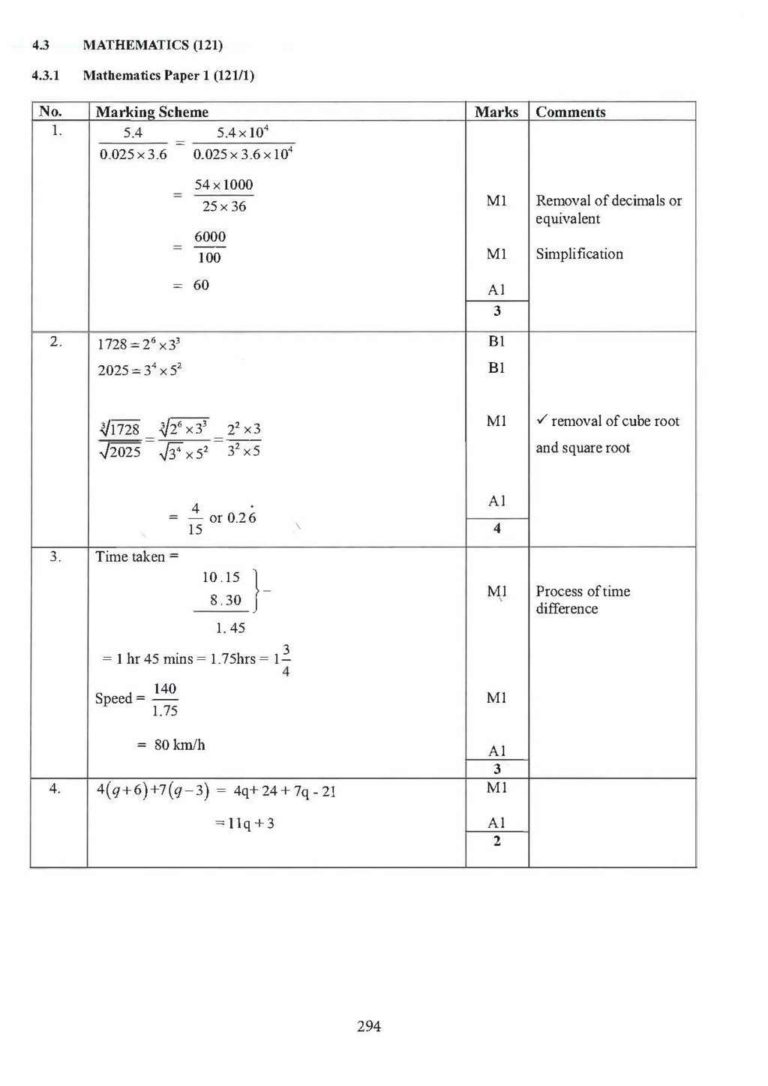 2019 KCSE Marking Scheme Page 2 Of 13 FREE KCSE PAST PAPERS